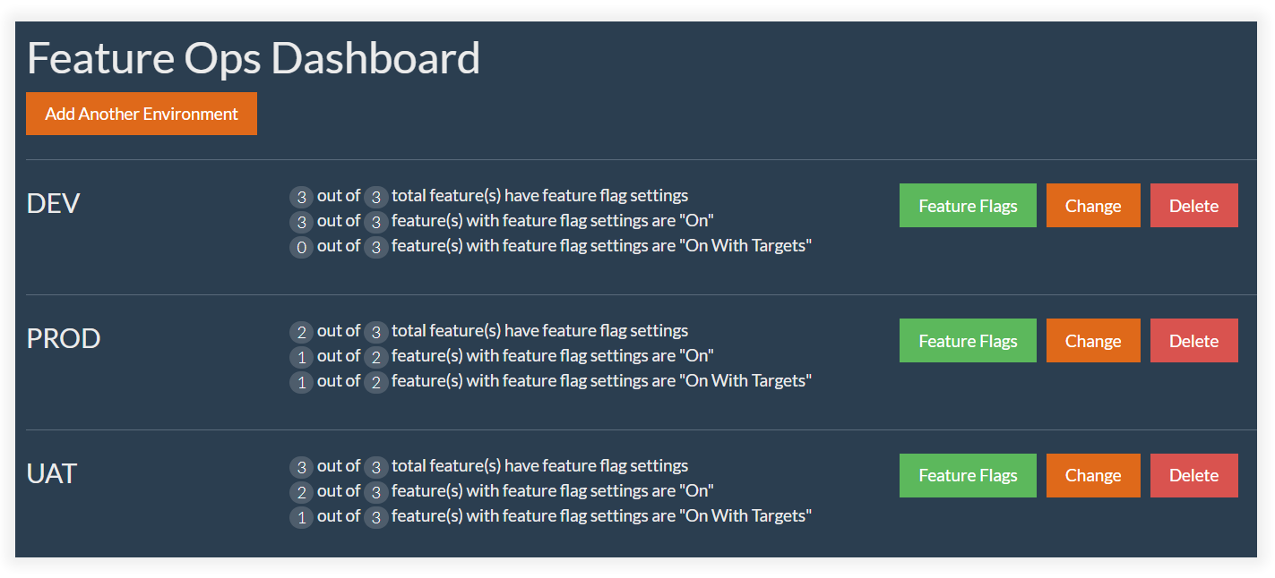 Feature Ops Dashboard